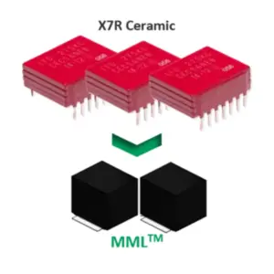 Miniature Micro-Layer Capacitors